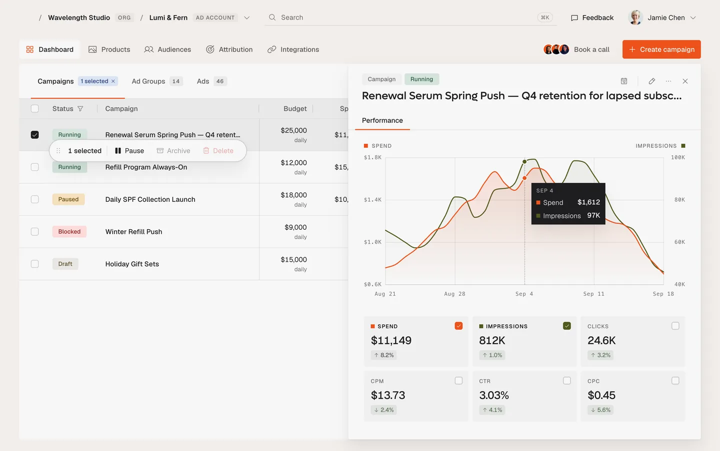 The Thrad campaign dashboard with a campaign open